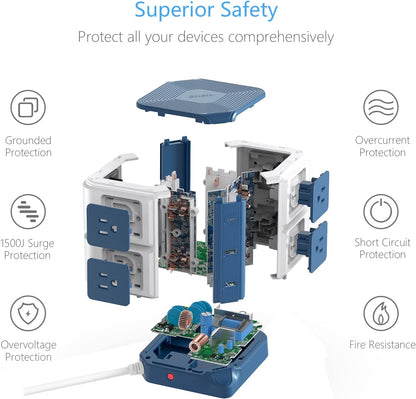 BESTEK 8-Outlet Surge Protector