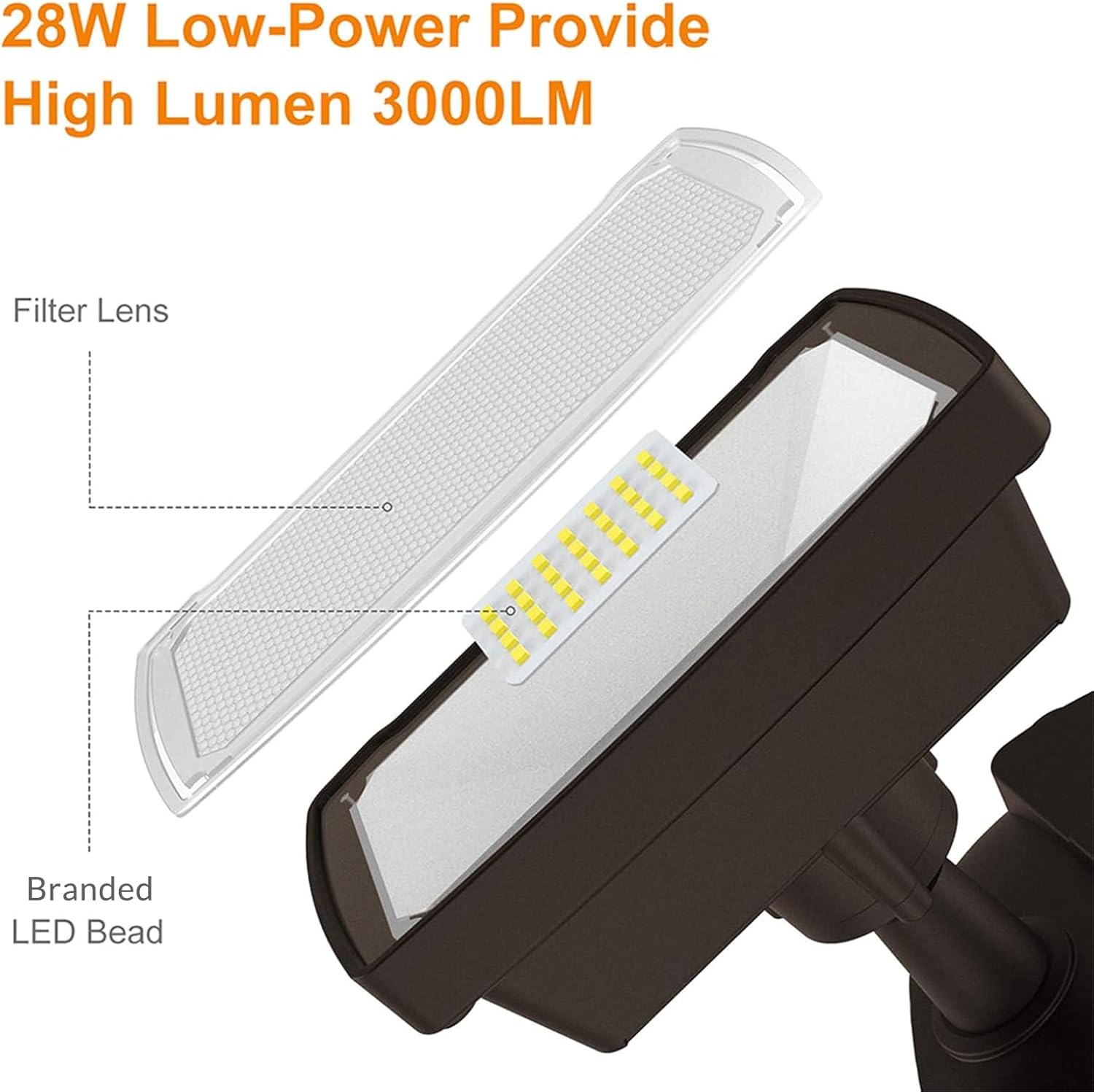 LEPOWER 28W LED Motion Sensor Security Lights