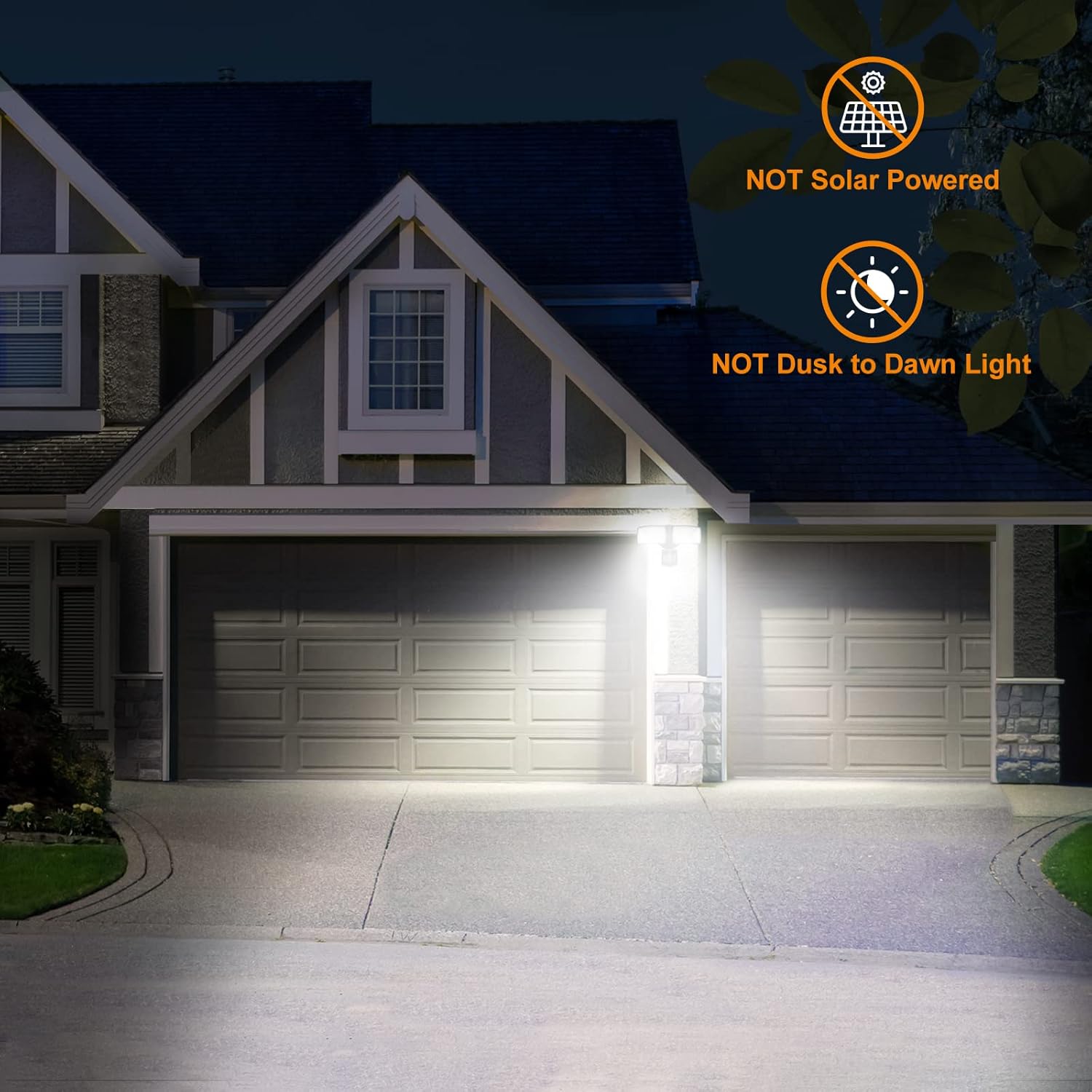 LEPOWER 28W LED Motion Sensor Security Lights