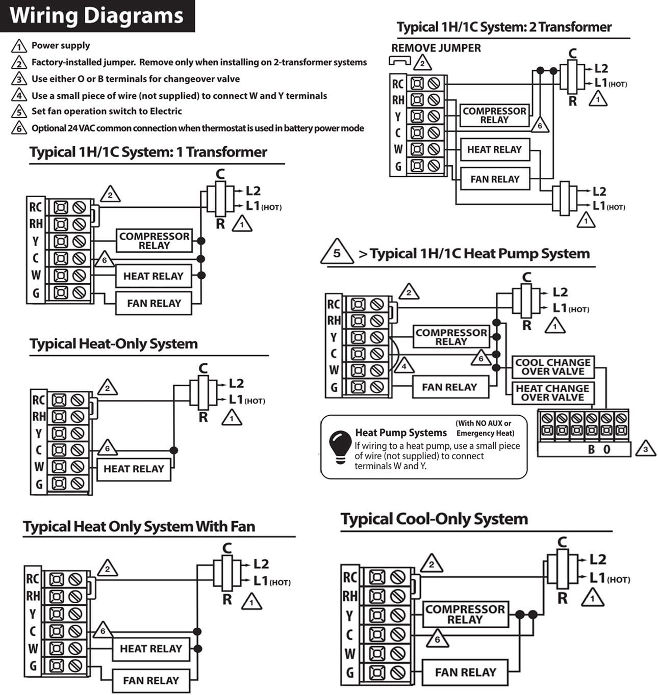 Heagstat H701 Non-Programmable Thermostat